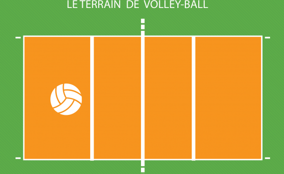 schéma terrain de Volley-ball